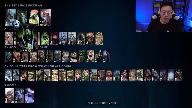 Soft Support Tier List | Dota 2 7.34d смотреть онлайн