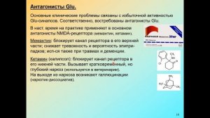Дубынин В. А. - Химия мозга - 6. Глутаминовая кислота и ГАМК