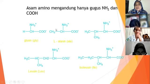 Kuliah Biokimia Pertemuan I dan II Jurusan D-III Farmasi Poltekkes Kemenkes Medan смотреть онлайн