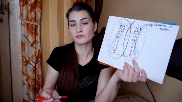 КАК ИДЕТ УПРАВЛЕНИЕ ЛЮДЬМИ.ЧАСТЬ 4.ЧЕЛОВЕК=ПРИЕМНИК.ЭГРЕГОРЫ