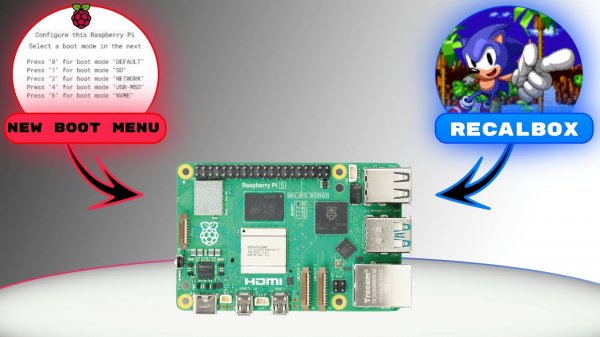 Raspberry Pi OS и Recalbox: Установка, Обзор и Настройка | Лучшая ретроконсоль своими руками