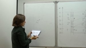 Яковишина Е. В. - Историческая геология. Семинары - 1. Схема сопоставления разрезов осадочных пород