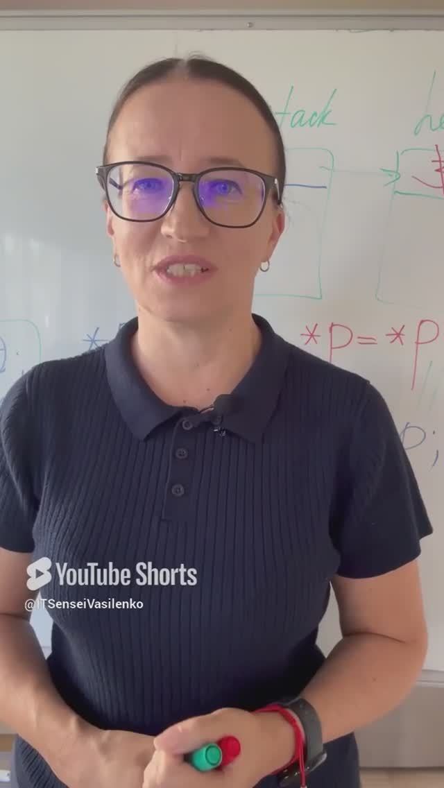 Программирование через понимание, а не запоминание. https://www.itsensei.training смотреть онлайн