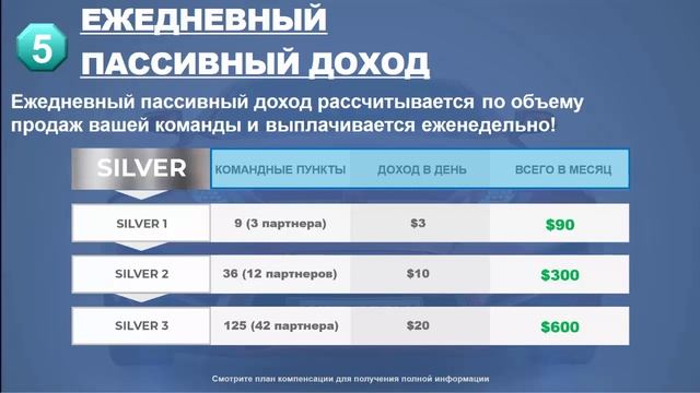 MWR Life отзыв  Легальность и надежность компании MWR Life  Почему я выбираю компанию MWR Life