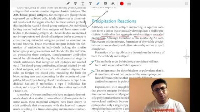 Antigen Antibody Interaction II Immunology II @ameducareclass смотреть онлайн