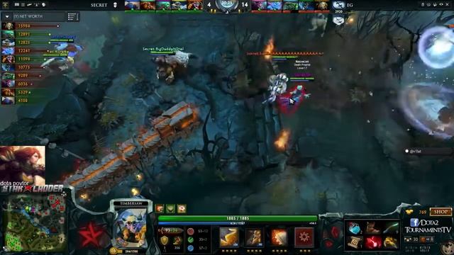 Starladder. Grand Final. EG vs Team Secret. Game 3 Highlights смотреть онлайн