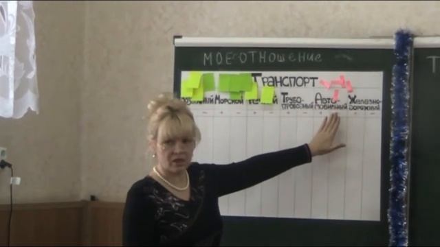 Вострикова Р.А. урок георафии 10 класс часть 1 смотреть онлайн