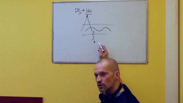 ОСБ для немедиков 02 (суть ВСД) смотреть онлайн