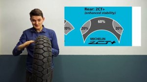 Технология выбора шин на мотоцикл . Мотошины их выбор и сравнение. Мото резина   2019 года.