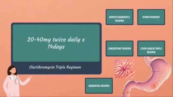 Nexium - Esomeprazole Informational Video