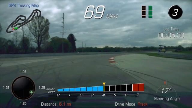ZL1 1LE NCM Full April 2019 - 2:14.54 смотреть онлайн