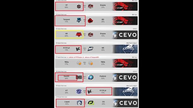 CS GO Lounge прогнозы на 07.03.2016 ( 7 марта ) смотреть онлайн