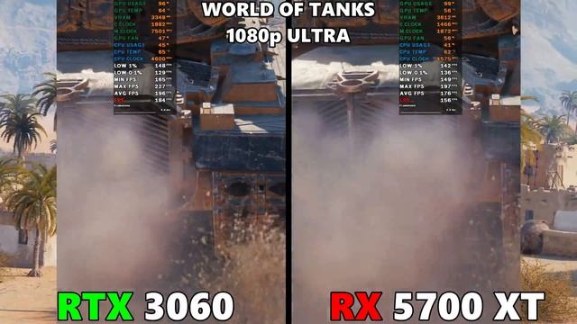 RTX 3060 VS RX 5700 XT BENCHMARK TEST 1080p 1440P смотреть онлайн