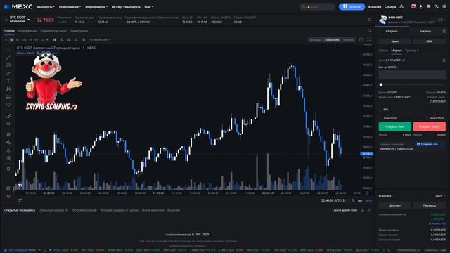 Ликвидация на MEXC