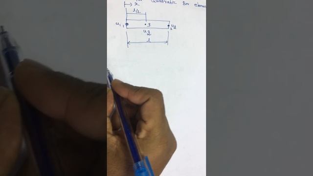 SHAPE FUNCTION FOR BAR AND QUADRATIC ELEMENT AND PROBLEMS смотреть онлайн