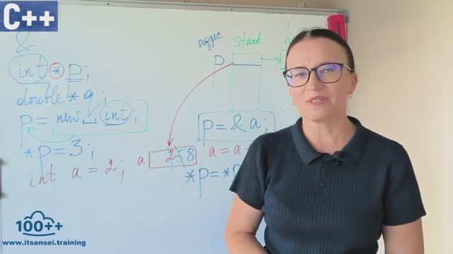 [C++] Адресация в С++ // Программирование для начинающих. https://www.itsensei.training смотреть онлайн