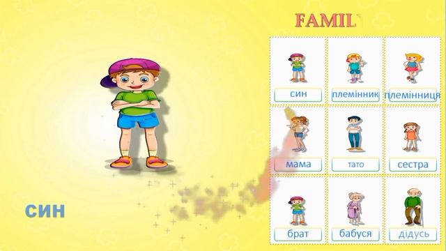 Вивчаємо англійські слова на тему "Родинні звя'зки" НУШ \ English for kids "Family ties" (Unit 2) смотреть онлайн