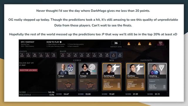 May 22 - BEST Major Fantasy Predictions | GRAND FINALS | Dota 2 ESL One Stockholm Major смотреть онлайн