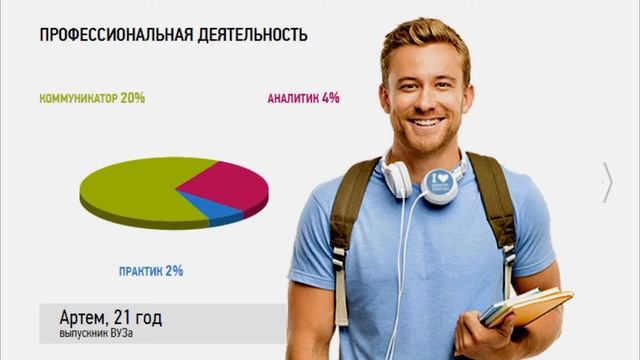 Genetic-Test смотреть онлайн