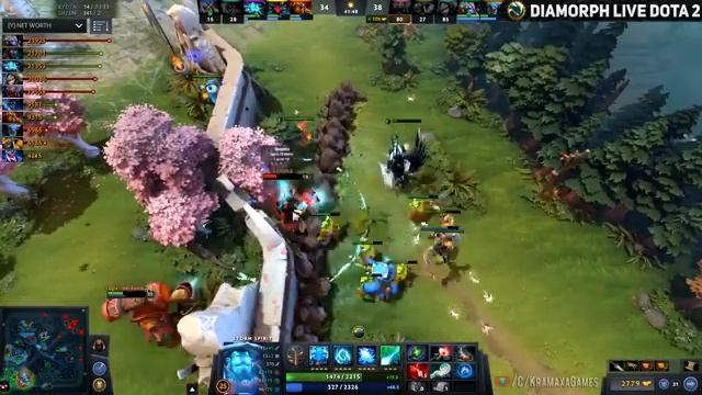 THIS GUY NEW DOTA LEGEND! WTF He Has 9k MMR in 14 YEARS! Miracle is Shocked! смотреть онлайн