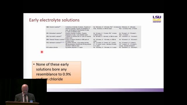 Fluid Management in Critical Illness and ECLS смотреть онлайн