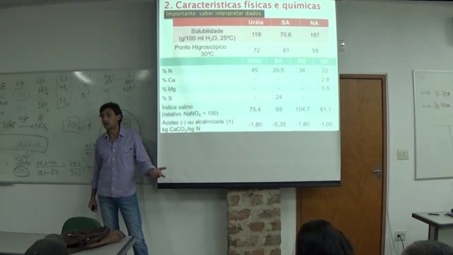 FERTILIZANTES NITROGENADOS (PARTE 1) смотреть онлайн