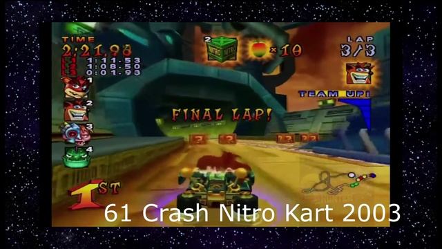 Все гонки на Xbox смотреть онлайн