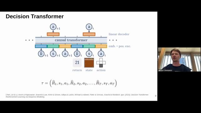 Семинар 24. Recurrent Action Transformer with Memory (RATE) смотреть онлайн