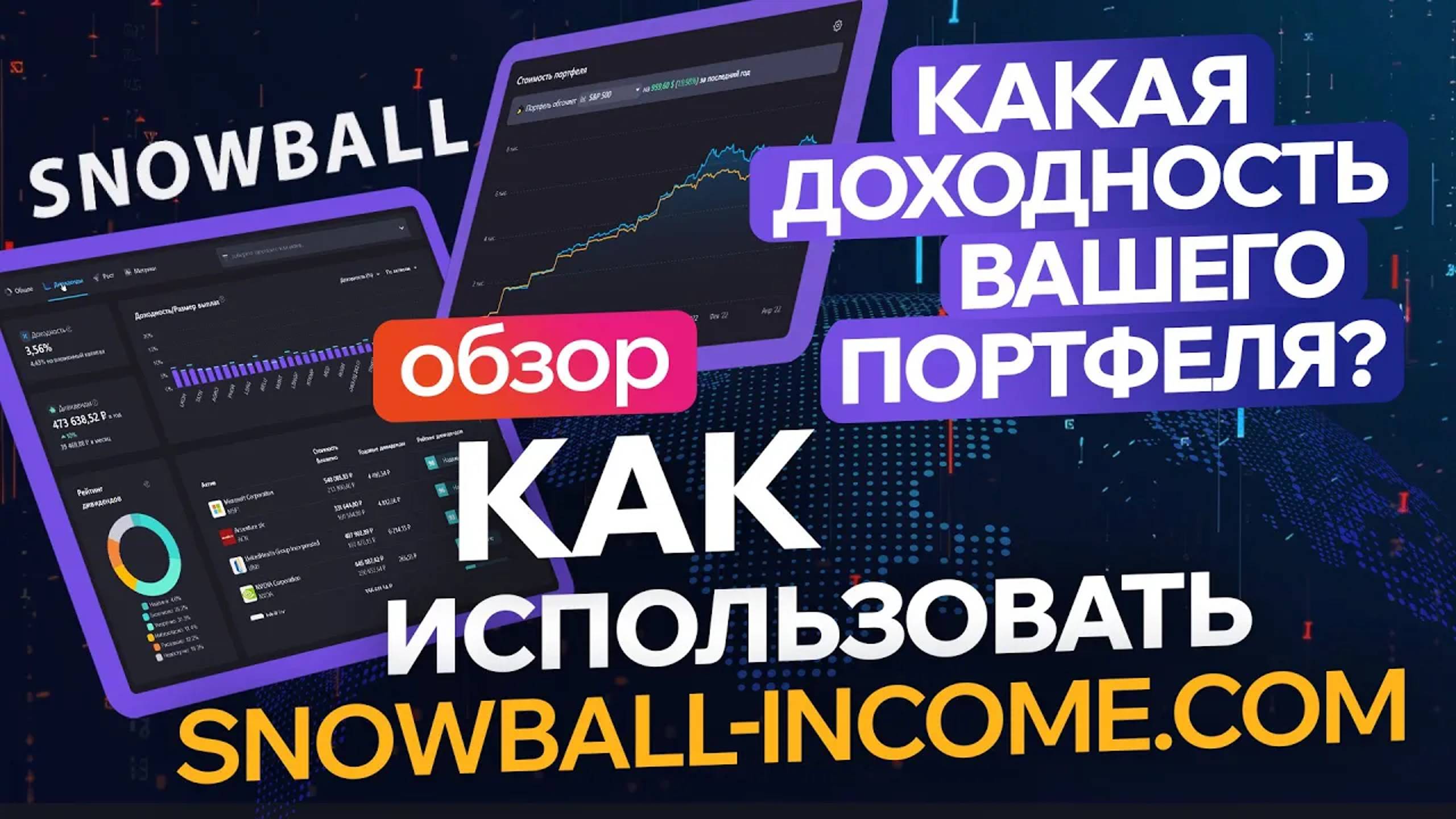 Какая доходность вашего портфеля/ Как использовать Snowball-income.com, обзор.