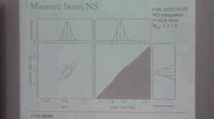Попов С. Б. - Нейтронные звезды и черные дыры - 5. Массы нейтронных звезд и белых карликов