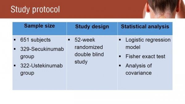 Secukinumab is effective In Moderate To Severe Plaque Psoriasis When Compared To Ustekinumab
