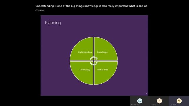 MASTER CLASS Accessibility in Your School - PART 3 with Arran Smith смотреть онлайн
