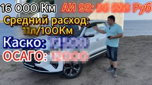 Разочарован? Итоги года с Chery Tiggo 7 PRO MAX