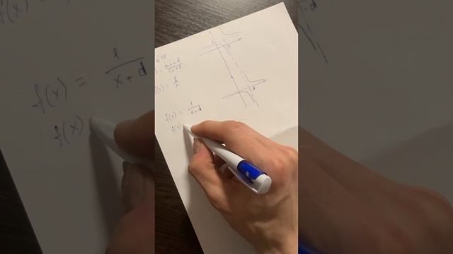 Repetitor.ru видео 8 «Оси абсцисс ординат»