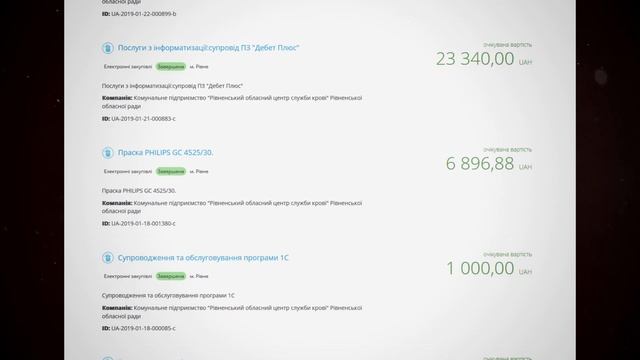 Станція переливання зарплат: як заробляє Рівненський обласний центр крові смотреть онлайн