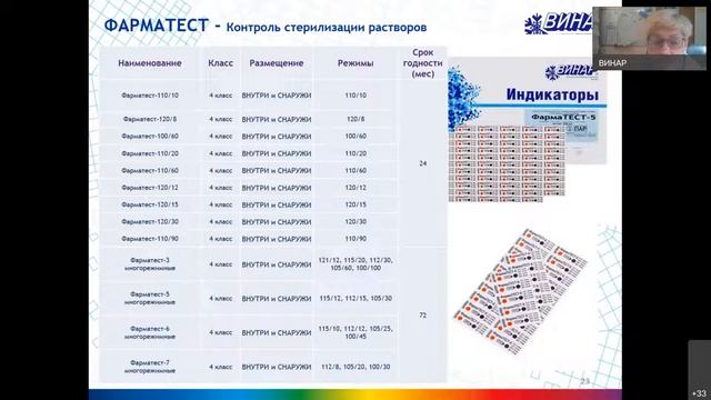 XII_20.05.22_Индикаторы стерилизации_ВИНАР смотреть онлайн