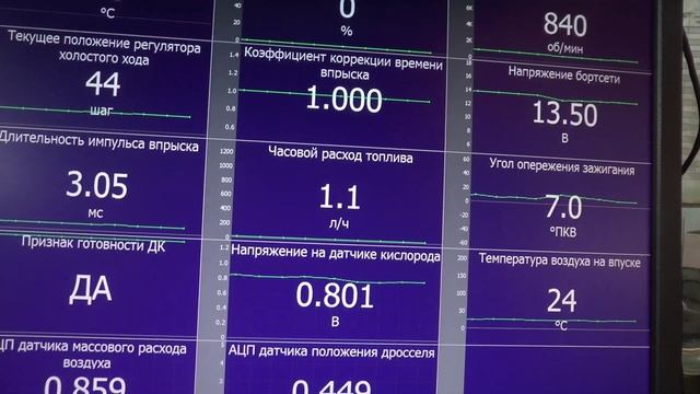 "Это был не Нескафе !" 3 в 1. смотреть онлайн