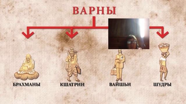Кшатрий - шудра смотреть онлайн