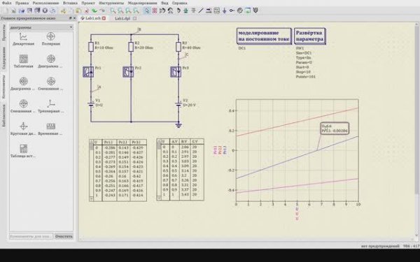 Основы работы в программе QUCS
