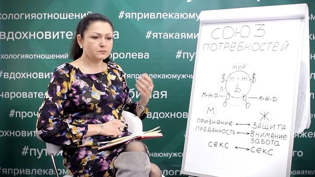 Родительская система. теория 11 смотреть онлайн