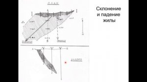 Еремин Н. И. - Геология полезных ископаемых - 3. Морфология тел полезных ископаемых