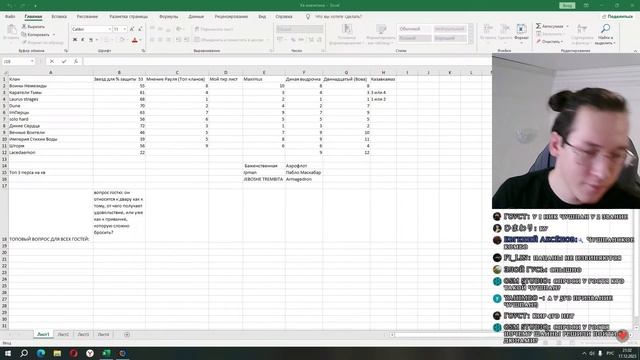 DWAR | ДВАР | Разбор нововведений и подкаст о кв
