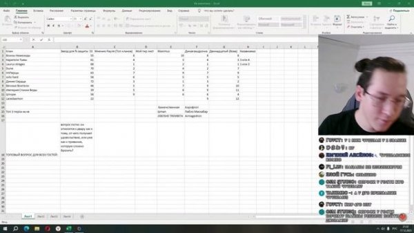 DWAR | ДВАР | Разбор нововведений и подкаст о кв