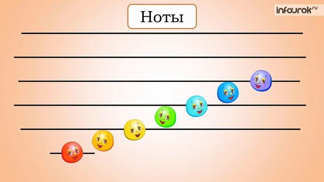 Азбука, азбука каждому нужна. 1 класс. Инфоурок смотреть онлайн