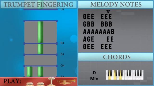 How to play The Gummy Bear Song by Gummibar on Trumpet (Tutorial) смотреть онлайн