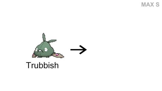 How To Evolve All Gen 5 Unova Pokémon & Mega Evolutions | Max S Animation смотреть онлайн