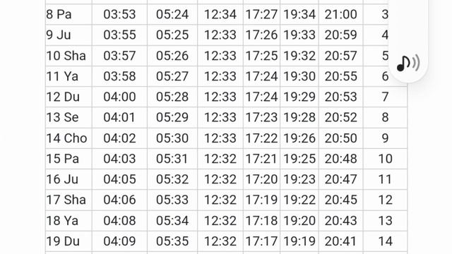 AVGUST OYI NAMOZ VAQTI 2024 Yil Oʻzbekiston намоз вакти АВГУСТЬ  ойи 2024 йил Узбекистан намоз вакт