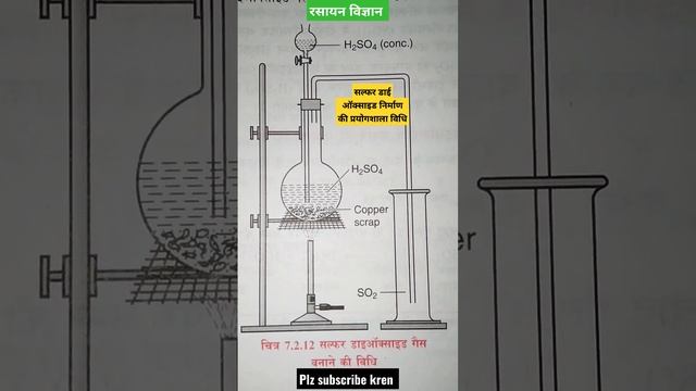 SO2, preparation of sulphur dioxide, class 12 chemistry, inorganic chemistry of class 12, chemistry смотреть онлайн