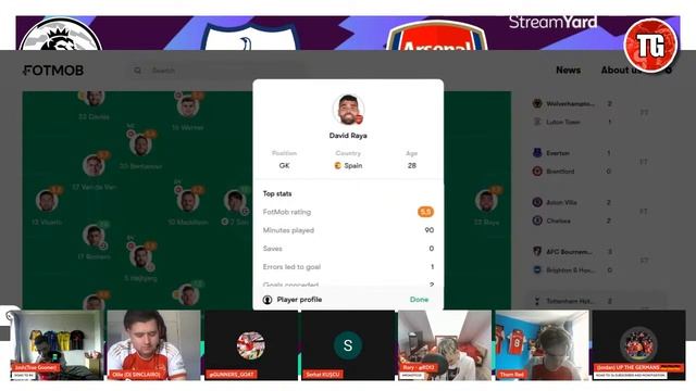 TOTTENHAM 2-3 ARSENAL LIVE MATCH REVIEW & PLAYER RATINGS смотреть онлайн