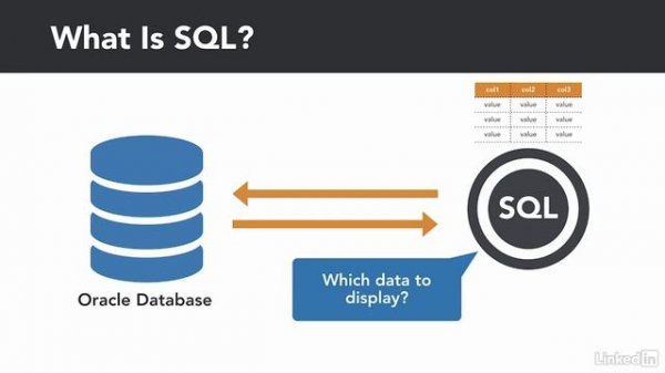 1.1_What is SQL_ - 1. Introduction to SQL
